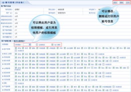 智邦國際企業管理軟件 集成客戶關系管理與進銷存，賦能現代企業運營